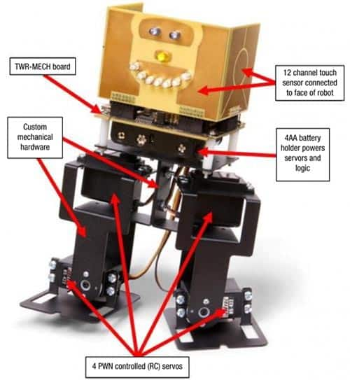 The FSLBOT kit